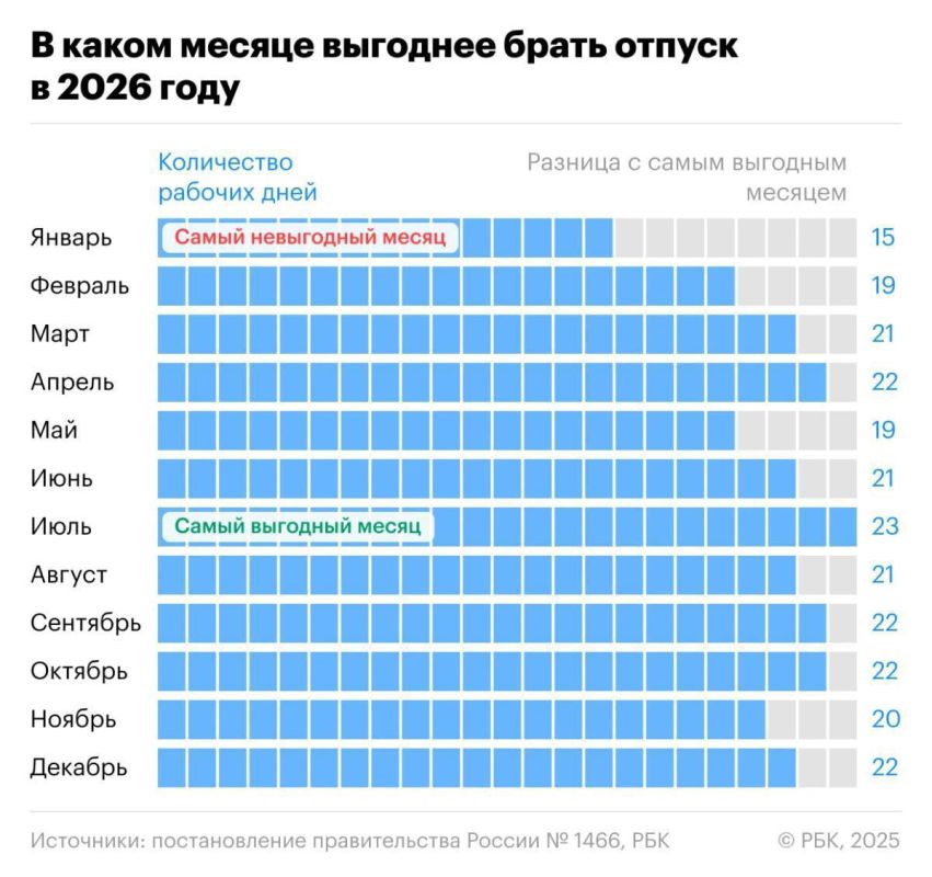 Ночной удар БПЛА по Краснодону и Суходольску Ночной удар БПЛА по Краснодону и Суходольску