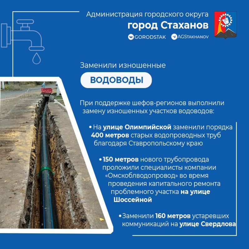 Итоги года в ЖКХ и благоустройстве: город стал комфортнее! Итоги года в ЖКХ и благоустройстве: город стал комфортнее!