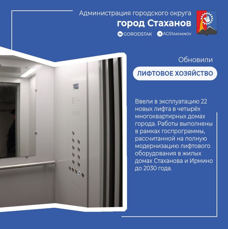 Итоги года в ЖКХ и благоустройстве: город стал комфортнее! Итоги года в ЖКХ и благоустройстве: город стал комфортнее!