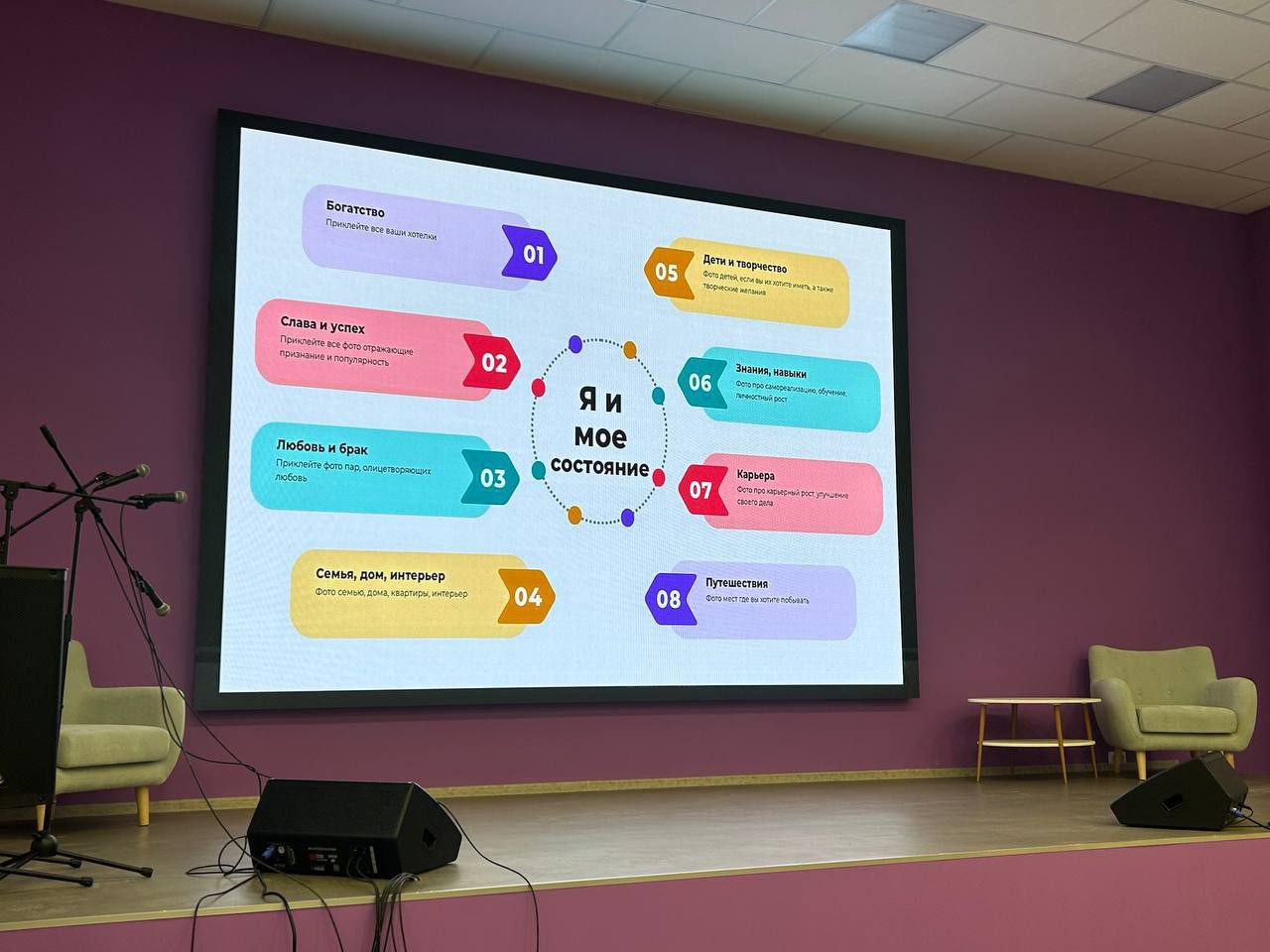 — это про веру в себя и силу намерения!