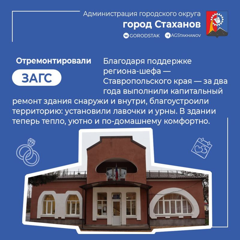 Итоги 2025 года в здравоохранении и социальной сфере Итоги 2025 года в здравоохранении и социальной сфере