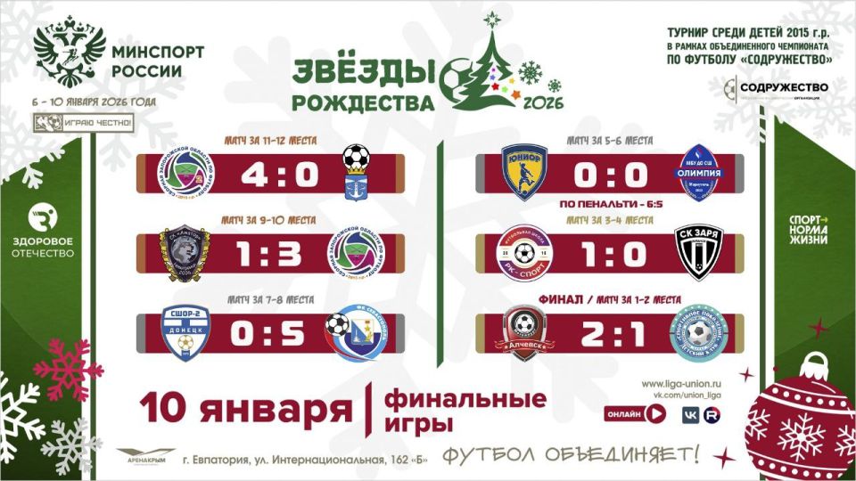 ����������� ������� �� �������� �� "���������" � ������� � ������� ������� ��������� ����� ����� 2015 �.�. � ������ ������������� ���������� �� ������� ������������!