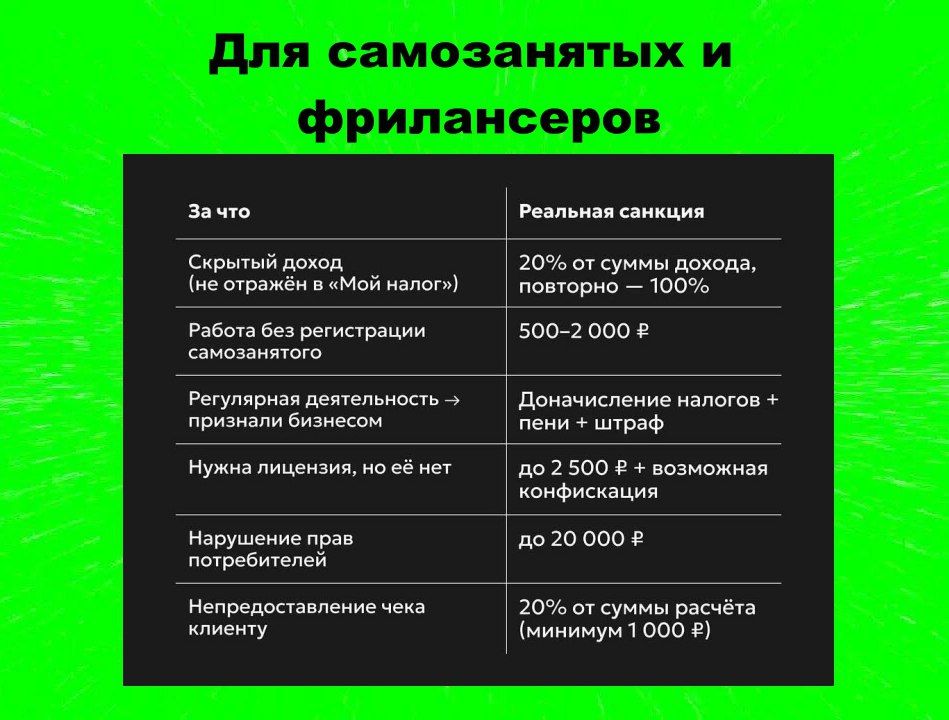 ��������. ���������� ���������� �� ���������������� ������� � 2026 ����