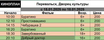 Расписание киносеансов с 15 января по 18 января