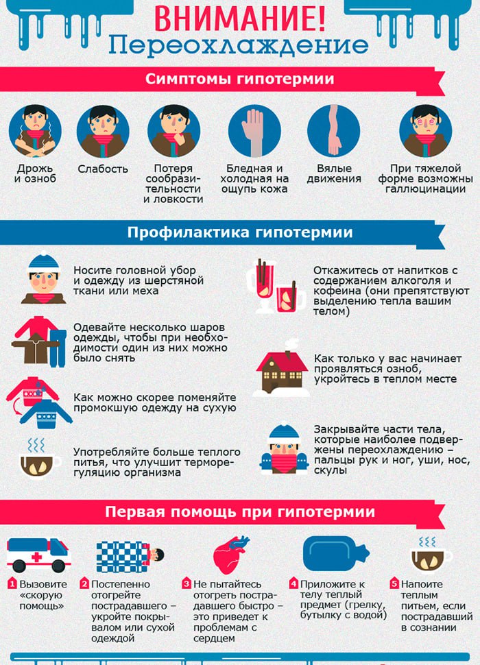 При понижении температуры воздуха на улице повышается риск переохлаждений граждан