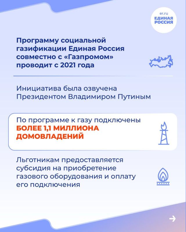 Более 1,1 миллиона домов в России уже подключены к газу благодаря программе социальной догазификации Единой России и «Газпрома» Более 1,1 миллиона домов в России уже подключены к газу благодаря программе социальной догазификации Единой России и «Газпрома»