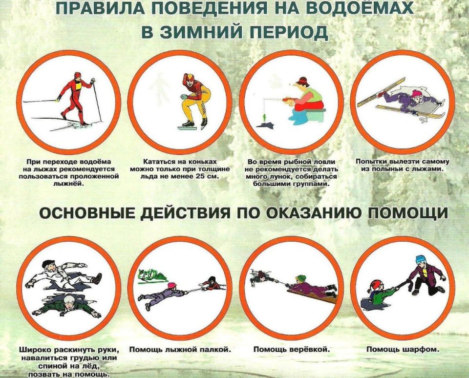 Правила безопасного поведения при проведении Крещенских купаний Правила безопасного поведения при проведении Крещенских купаний