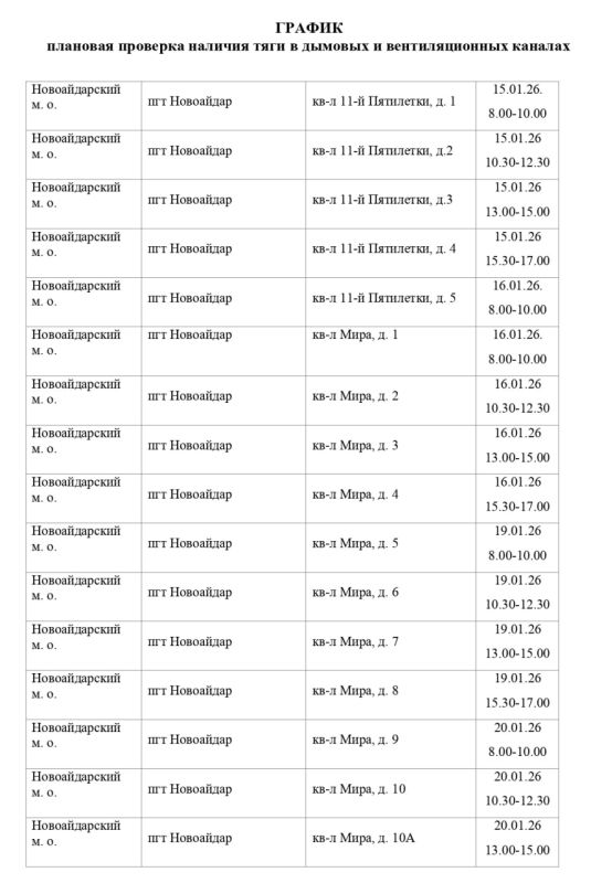 Уважаемые жители многоквартирных домов!