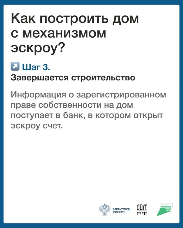 Информационные карточки ЭСКРОУ Информационные карточки ЭСКРОУ