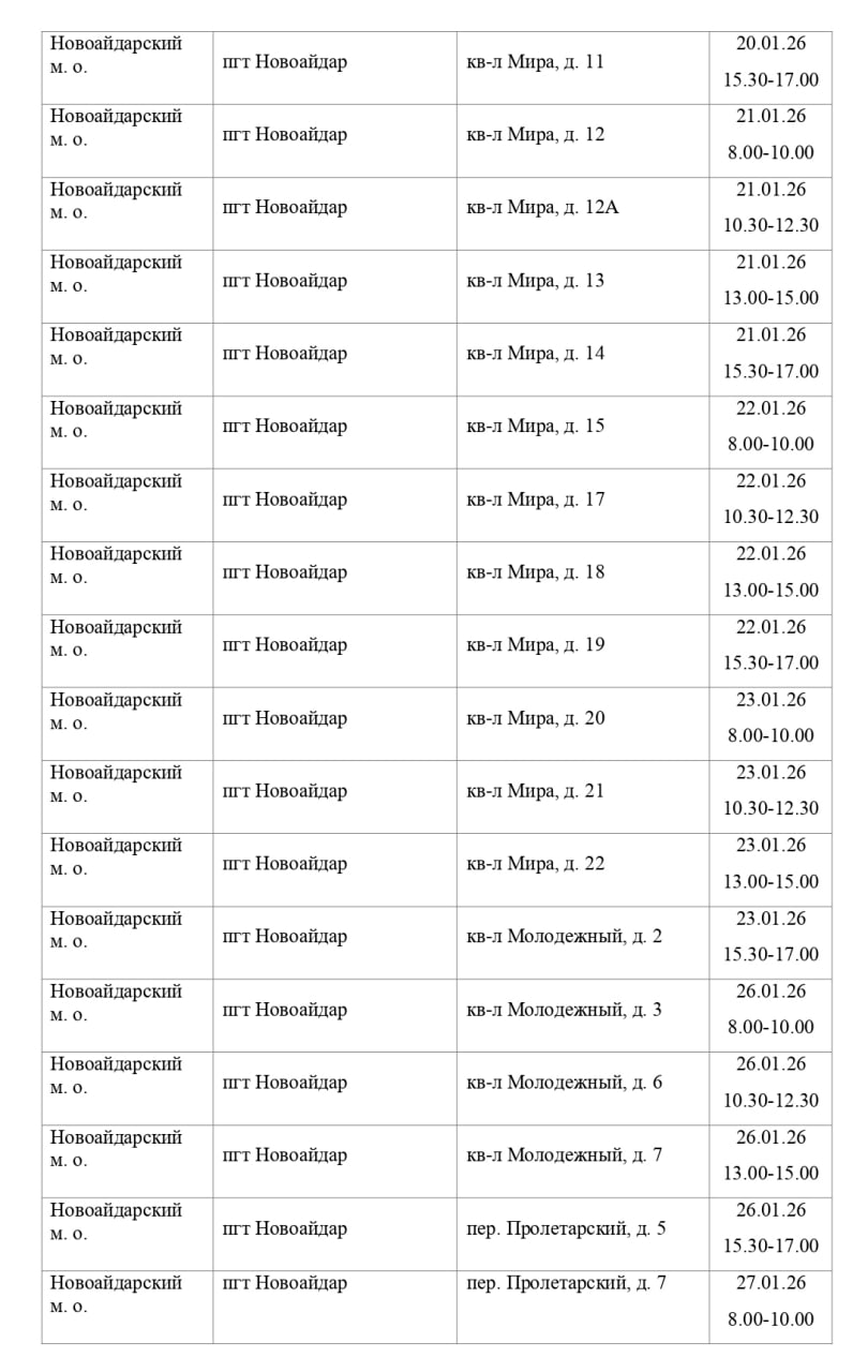 Уважаемые жители многоквартирных домов! Уважаемые жители многоквартирных домов!