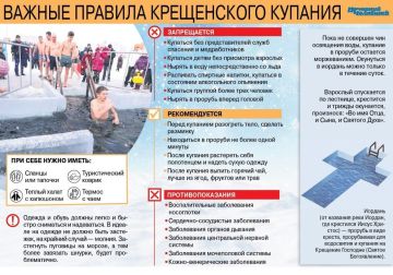 Помним о правилах пожарной безопасности не только дома, но и в храме: