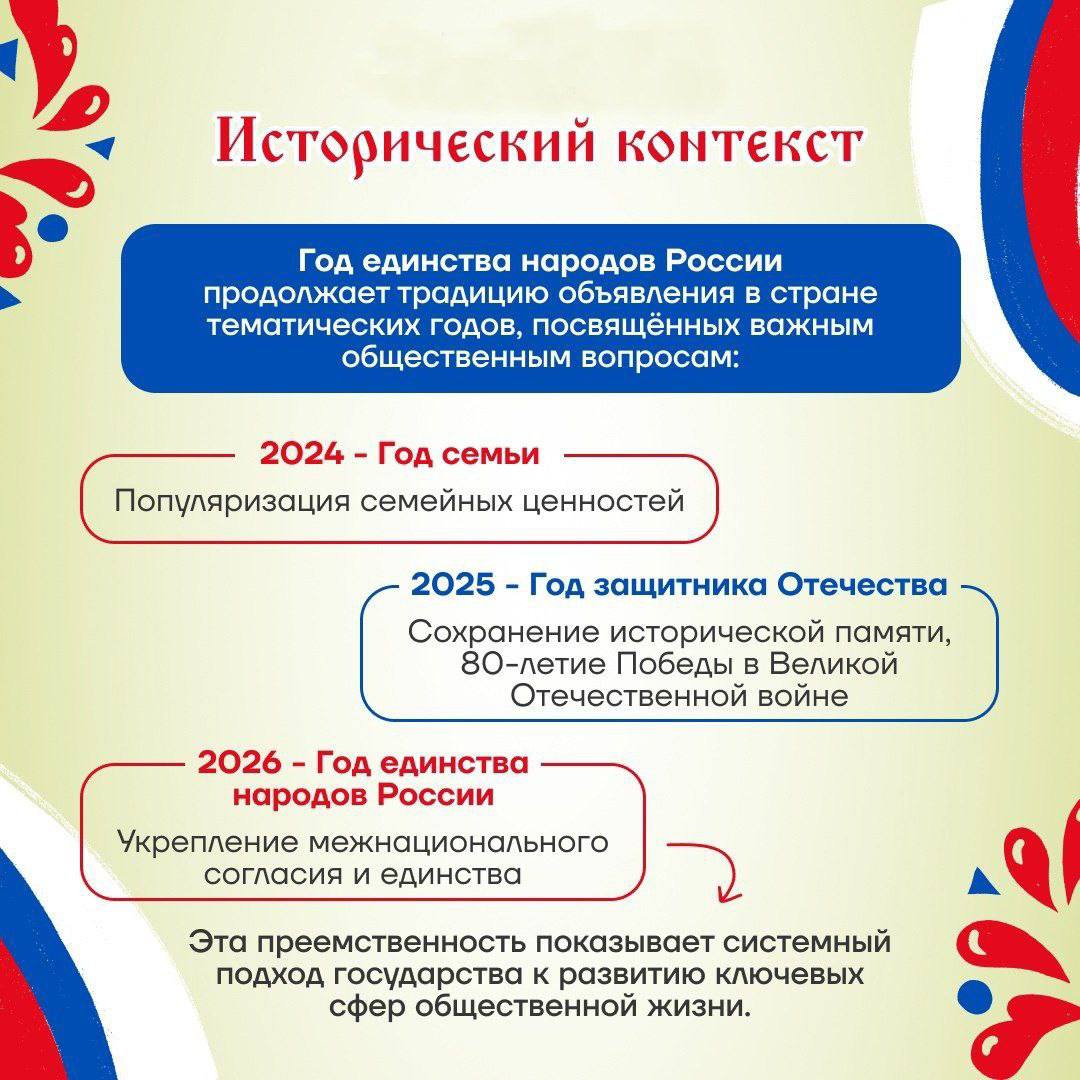 Указом Президента Российской Федерации В.В. Путина 2026 год объявлен Годом единства народов России Указом Президента Российской Федерации В.В. Путина 2026 год объявлен Годом единства народов России