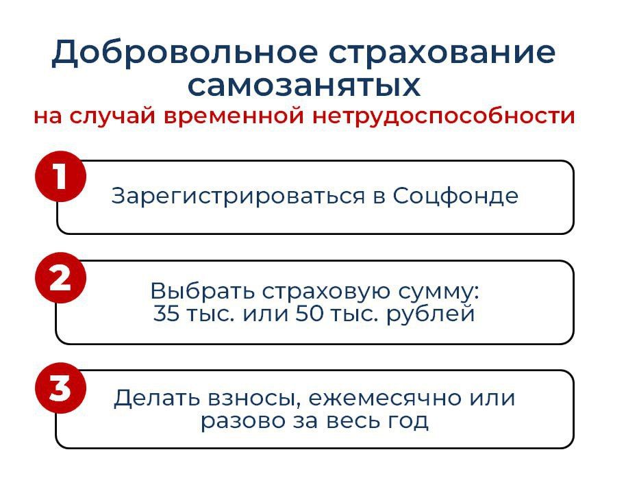 Соцфонд расширяет поддержку самозанятых россиян Соцфонд расширяет поддержку самозанятых россиян