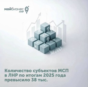 ���������� ��������� ��� � ��� �� ������ 2025 ���� ��������� 38 �����