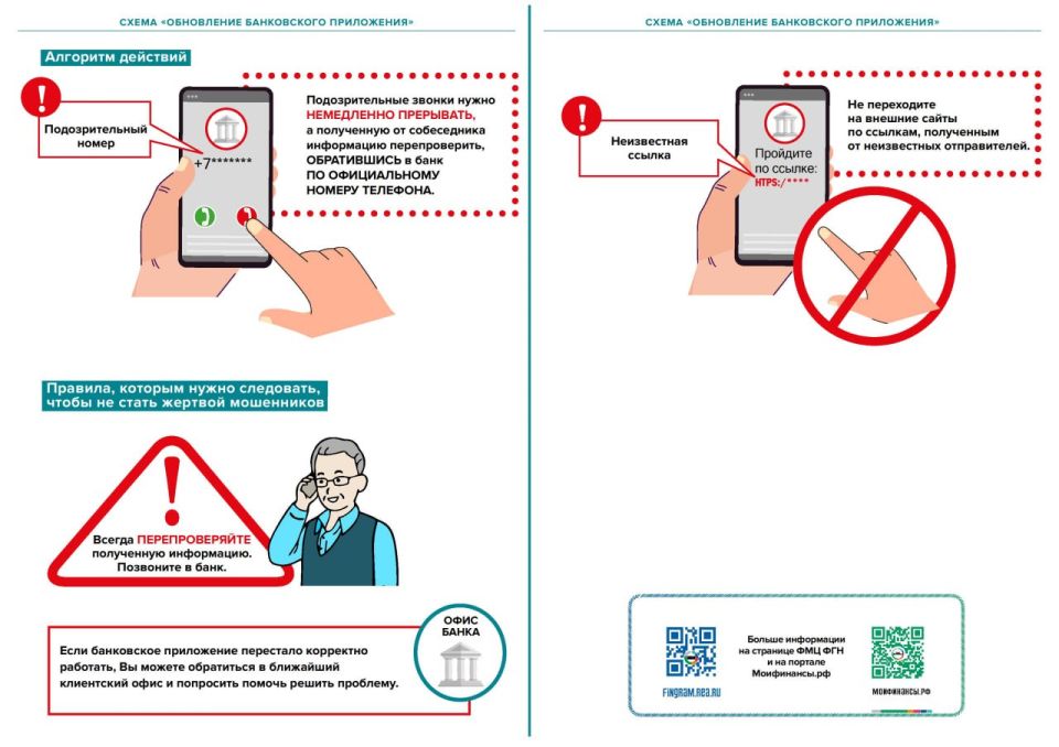 ���������� ������������� � ���� �� ������� ������������� � �������������� ���������� ���������, ��� ������� ��������������, ��������� ���������� ������������ � ����� ������������ ���� (���������� ����� ��� ������������������...