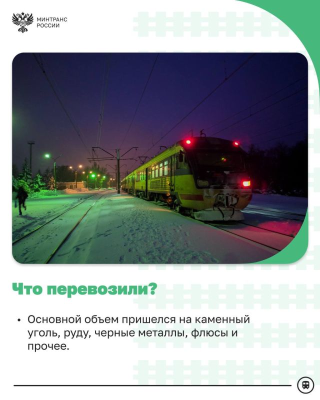 Железные дороги Новороссии перевыполнили план по объему перевозок и погрузке в 2025 году Железные дороги Новороссии перевыполнили план по объему перевозок и погрузке в 2025 году
