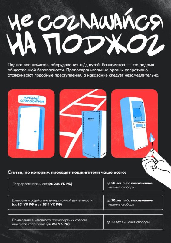 ��� ���������� ���������� � ��� ��� �������������?