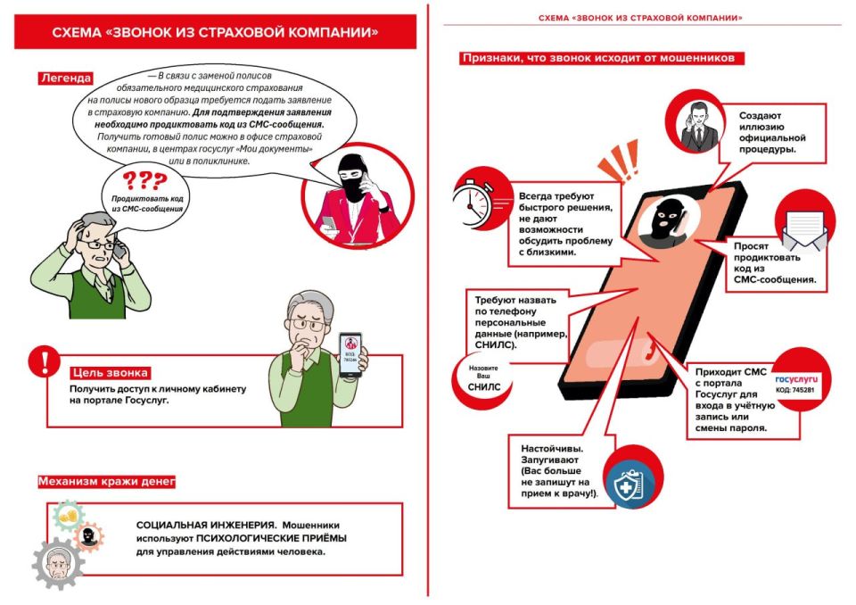 ���������� ������������� � ���� �� ������� ������������� � �������������� ���������� ���������, ��� ������� ��������������, ��������� ���������� ������������ � ����� ������������ ���� (���������� ����� ��� ������������������...