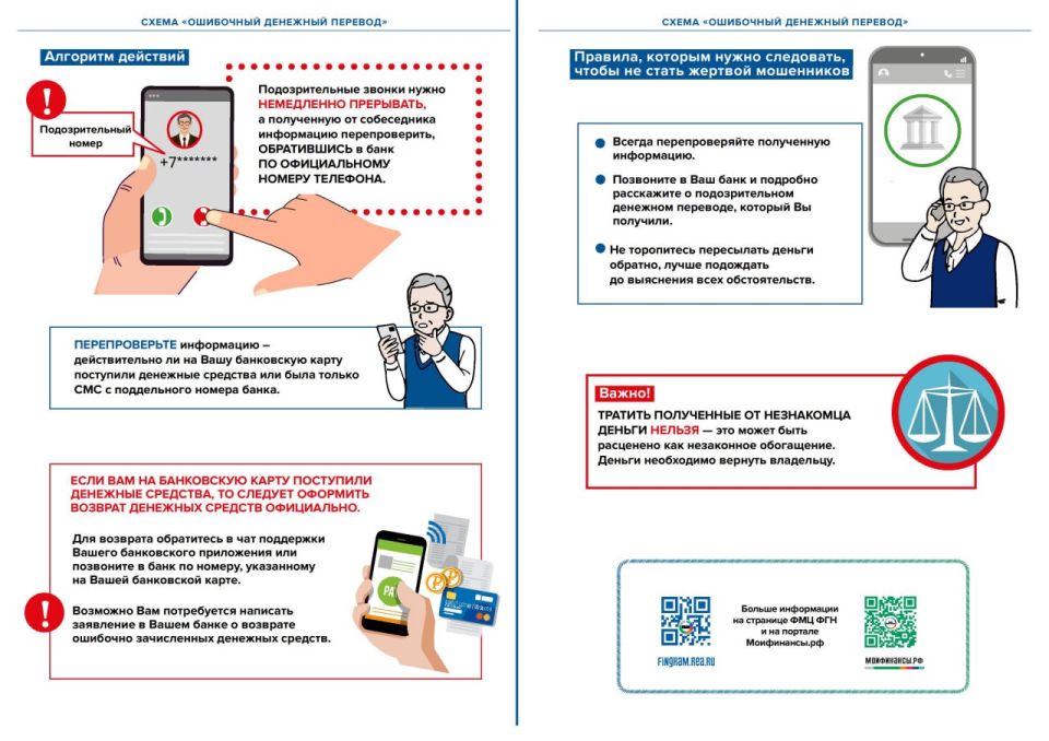 ���������� ������������� � ���� �� ������� ������������� � �������������� ���������� ���������, ��� ������� ��������������, ��������� ���������� ������������ � ����� ������������ ���� (���������� ����� ��� ������������������...