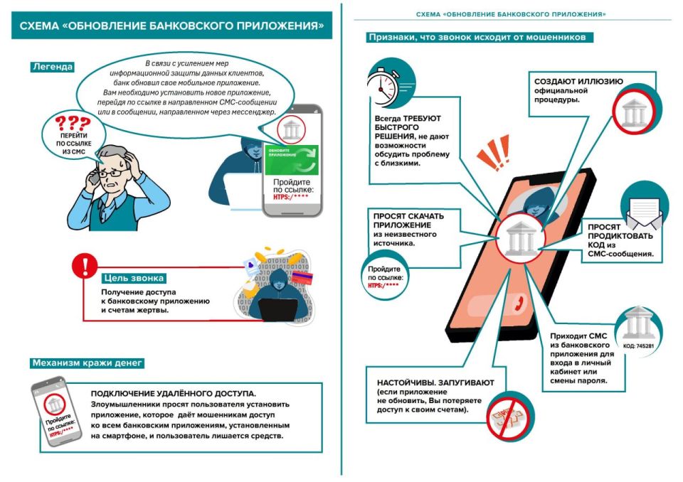 ���������� ������������� � ���� �� ������� ������������� � �������������� ���������� ���������, ��� ������� ��������������, ��������� ���������� ������������ � ����� ������������ ���� (���������� ����� ��� ������������������...