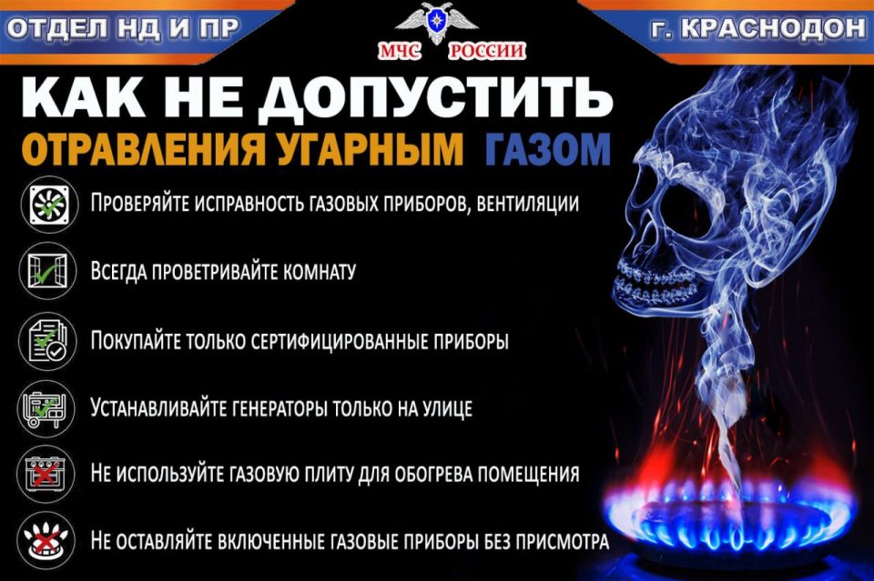 Оперативная информация по пожарам на 19 января Оперативная информация по пожарам на 19 января
