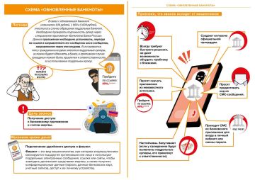 ���������� ������������� � ���� �� ������� ������������� � �������������� ���������� ���������, ��� ������� ��������������, ��������� ���������� ������������ � ����� ������������ ���� (���������� ����� ��� ������������������...