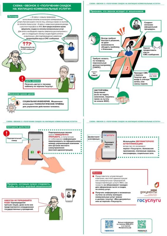 Финансовая грамотность. Мошеннические схемы "Звонок из страховой компании" и "Звонок о "получении скидок на жилищно-коммунальные услуги" Финансовая грамотность. Мошеннические схемы "Звонок из страховой компании" и "Звонок о "получении скидок на жилищно-коммунальные услуги"