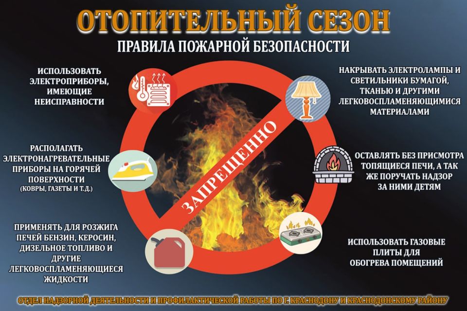 Оперативная информация по пожарам на 19 января Оперативная информация по пожарам на 19 января