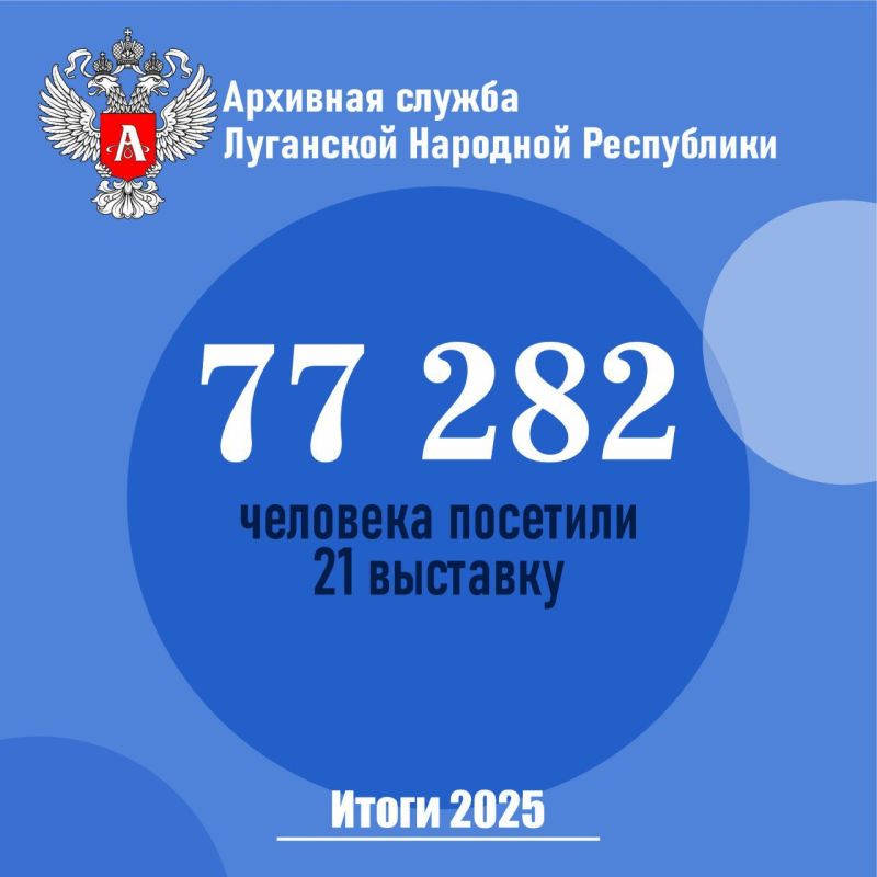 �������� ����� ������ � ����� ��������� ���� ��������� �������� ���������� � ������ �� 2025 ���