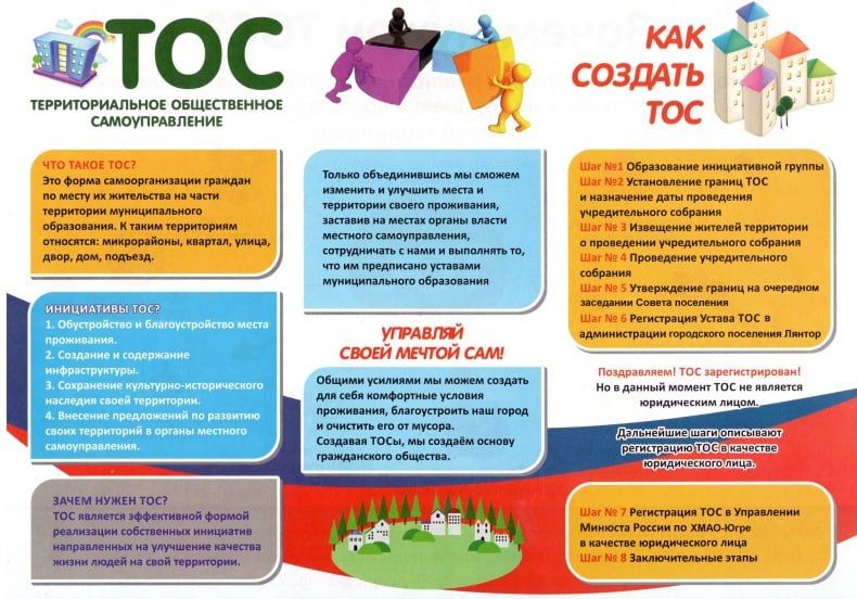 � ������������ �������������� ����� ����������� ����