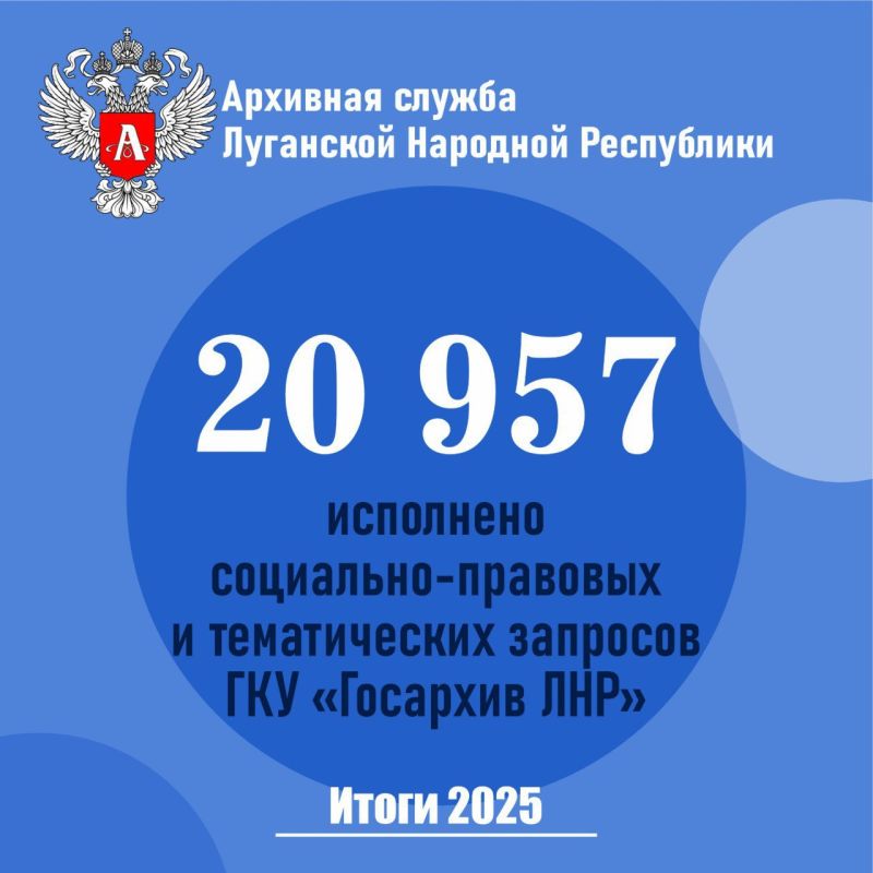 �������� ����� ������ � ����� ��������� ���� ��������� �������� ���������� � ������ �� 2025 ���