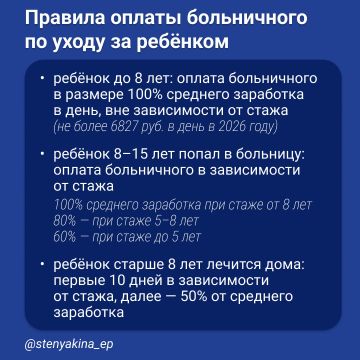 ���������� �� ����� �� �������: ������� ���� � ���� �������