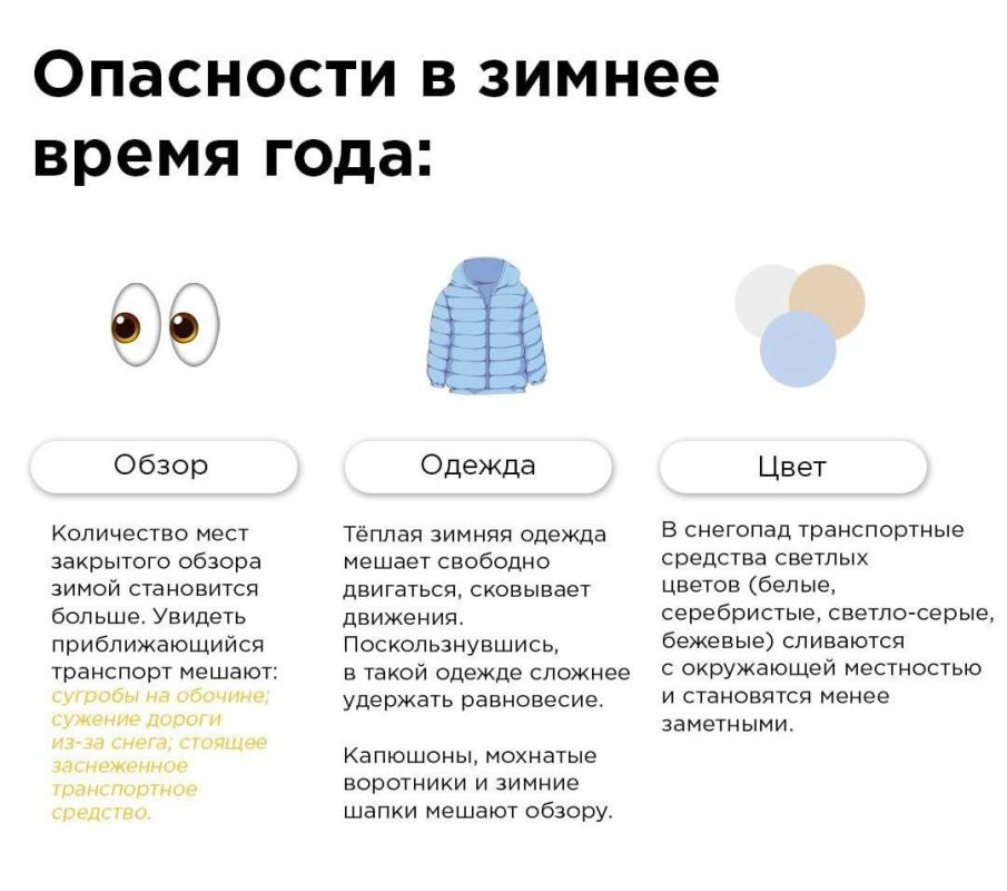 К сведению родителей несовершеннолетних детей! К сведению родителей несовершеннолетних детей!