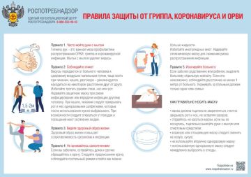 ������� ������ �� ������, COVID - 19, ����