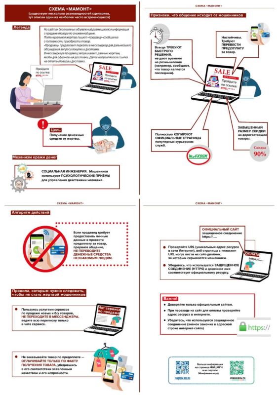 Финансовая грамотность. Мошеннические схемы "Звонок из отделения почтовой связи или пункта выдачи заказов : письмо/посылка вас ждет" и "Мамонт" Финансовая грамотность. Мошеннические схемы "Звонок из отделения почтовой связи или пункта выдачи заказов : письмо/посылка вас ждет" и "Мамонт"