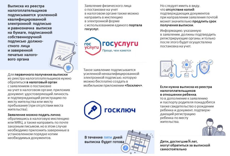 С 2026 года единым документом о постановке на учет в налоговом органе станет выписка С 2026 года единым документом о постановке на учет в налоговом органе станет выписка