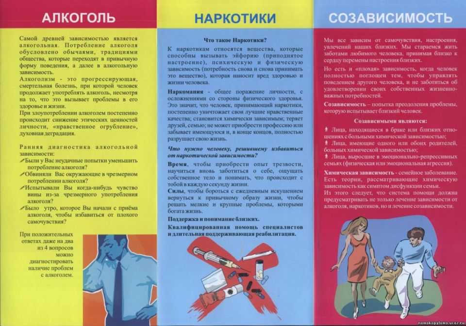 Вредные привычки человека. Вредные привычки являются одной из самых больших проблем современного общества Вредные привычки человека. Вредные привычки являются одной из самых больших проблем современного общества