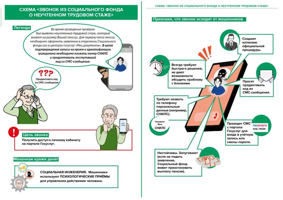 Телефонное мошенничество – один из методов мошенничества с использованием социальной инженерии, при котором злоумышленники, используя телефонную коммуникацию и играя определенную роль (сотрудника банка или правоохранительных... Телефонное мошенничество – один из методов мошенничества с использованием социальной инженерии, при котором злоумышленники, используя телефонную коммуникацию и играя определенную роль (сотрудника банка или правоохранительных...