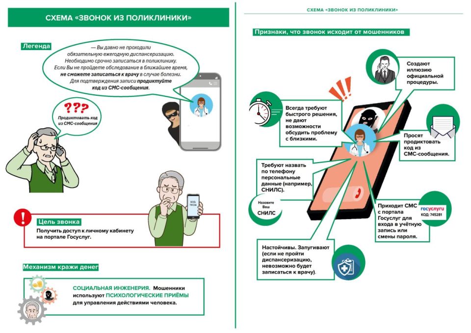 Телефонное мошенничество – один из методов мошенничества с использованием социальной инженерии, при котором злоумышленники, используя телефонную коммуникацию и играя определенную роль (сотрудника банка или правоохранительных... Телефонное мошенничество – один из методов мошенничества с использованием социальной инженерии, при котором злоумышленники, используя телефонную коммуникацию и играя определенную роль (сотрудника банка или правоохранительных...