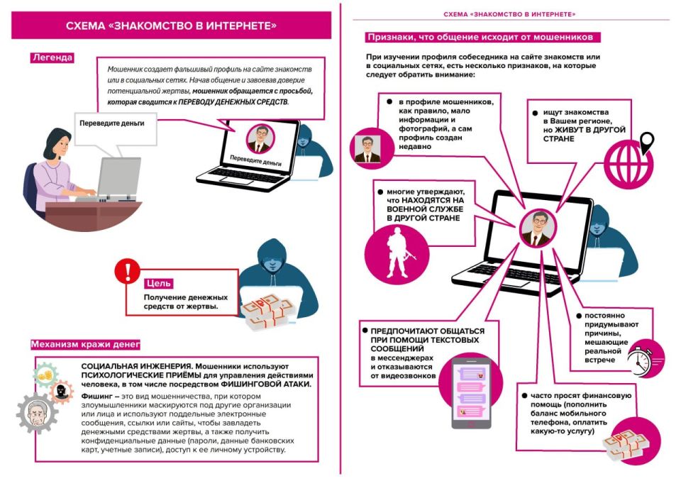 Телефонное мошенничество – один из методов мошенничества с использованием социальной инженерии, при котором злоумышленники, используя телефонную коммуникацию и играя определенную роль (сотрудника банка или правоохранительных... Телефонное мошенничество – один из методов мошенничества с использованием социальной инженерии, при котором злоумышленники, используя телефонную коммуникацию и играя определенную роль (сотрудника банка или правоохранительных...