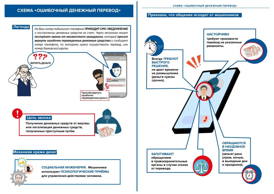 ��������� ������������� �����!