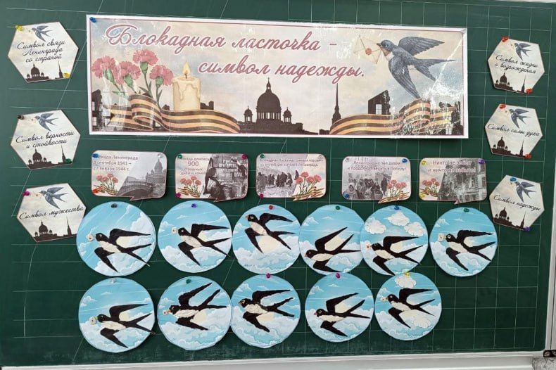 Урок памяти о блокадном Ленинграде состоялся в Червонопартизанском ЦДЮТ Урок памяти о блокадном Ленинграде состоялся в Червонопартизанском ЦДЮТ