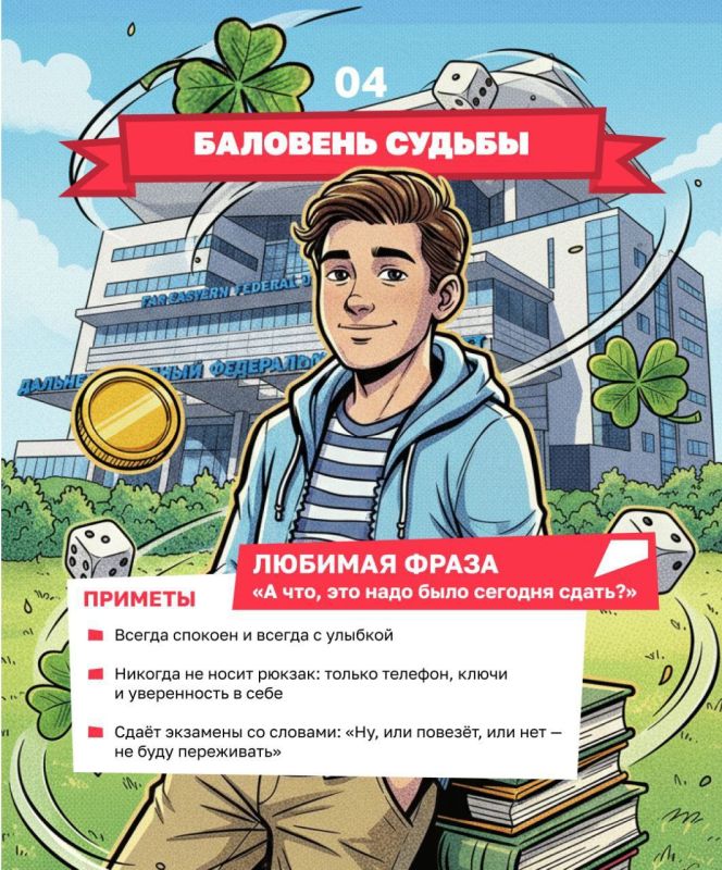Константин Бутримов: И ещё немного о студентах Константин Бутримов: И ещё немного о студентах