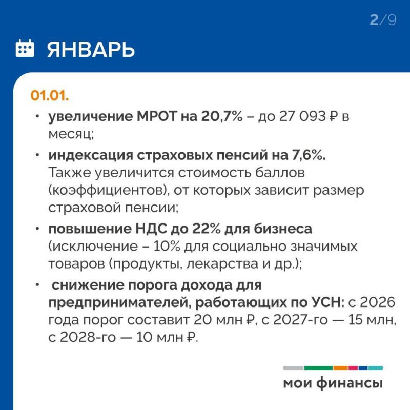 ���������� ��������� �� 2026 ���: ������ � ������