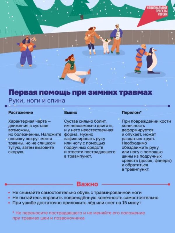 ЗИМНИЕ ТРАВМЫ И ПЕРВАЯ ПОМОЩЬ ЗИМНИЕ ТРАВМЫ И ПЕРВАЯ ПОМОЩЬ