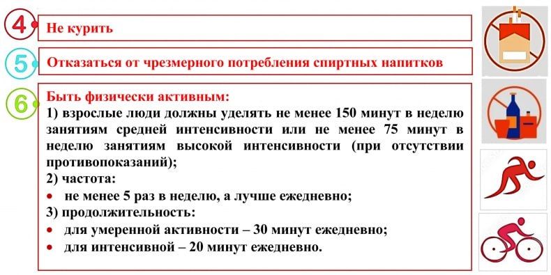 ЭНЦИКЛОПЕДИЯ ЗДОРОВЬЯ: Профилактика неинфекционных заболеваний ЭНЦИКЛОПЕДИЯ ЗДОРОВЬЯ: Профилактика неинфекционных заболеваний