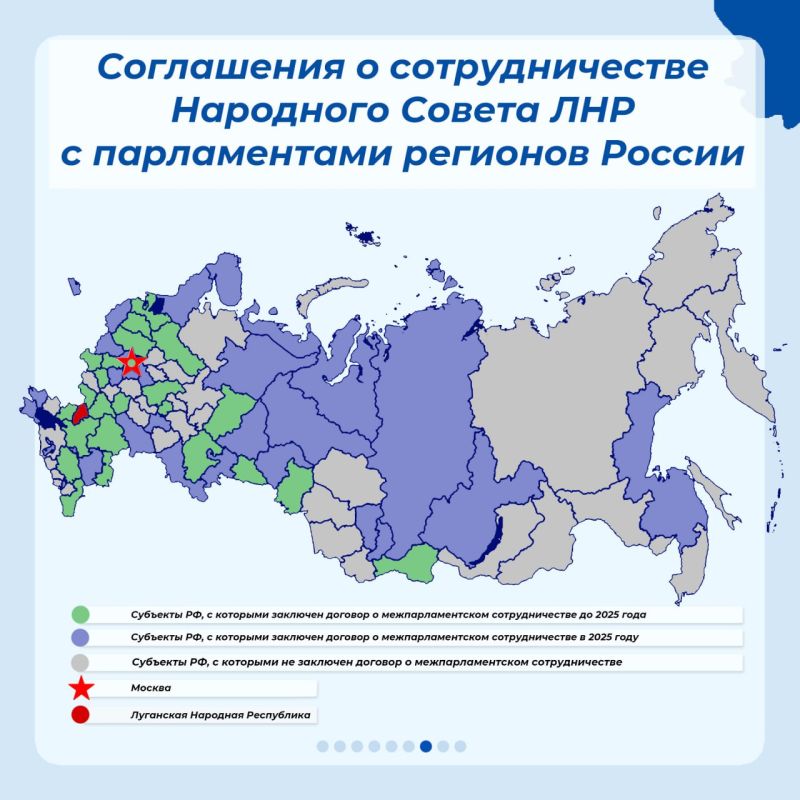 ������, ����������� �������� ������� ��������� �������� ���������� �� 2025 ���