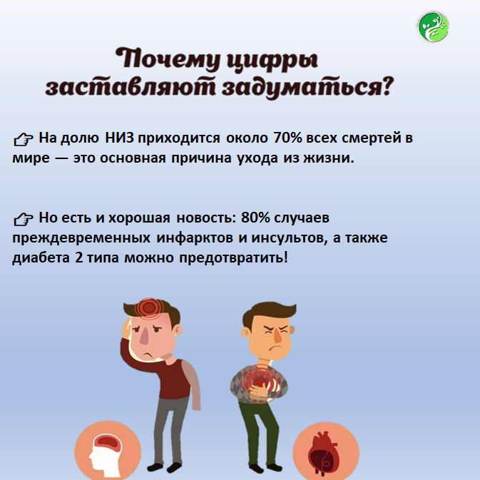 Перед вами — шпаргалка по главным врагам нашего здоровья, которых мы можем избежать Перед вами — шпаргалка по главным врагам нашего здоровья, которых мы можем избежать