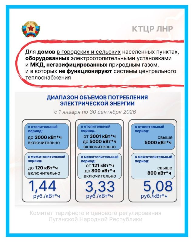 Андрей Рубанцов: Уважаемые ровенчане!. Довожу до вашего сведения актуальные тарифы на электроэнергию для населения ЛНР, установленные Комитетом тарифного и ценового регулирования Луганской Народной Республики Андрей Рубанцов: Уважаемые ровенчане!. Довожу до вашего сведения актуальные тарифы на электроэнергию для населения ЛНР, установленные Комитетом тарифного и ценового регулирования Луганской Народной Республики