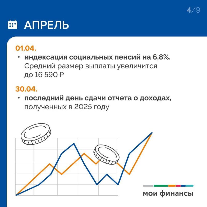 ���������� ��������� �� 2026 ���: ������ � ������